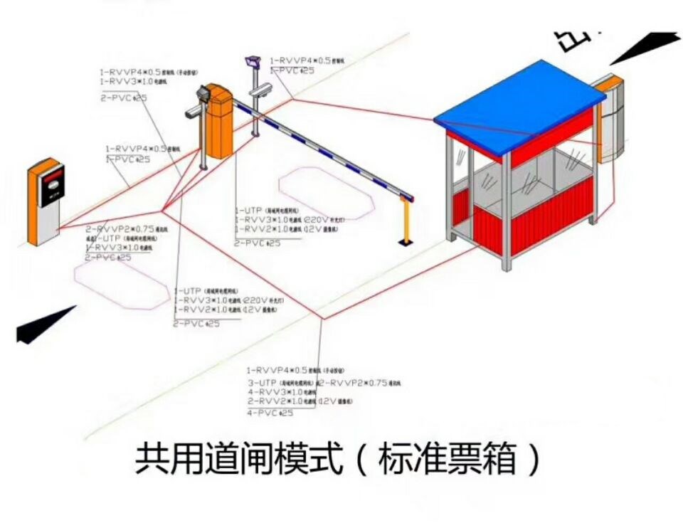 淮南田家庵区单通道模式停车系统