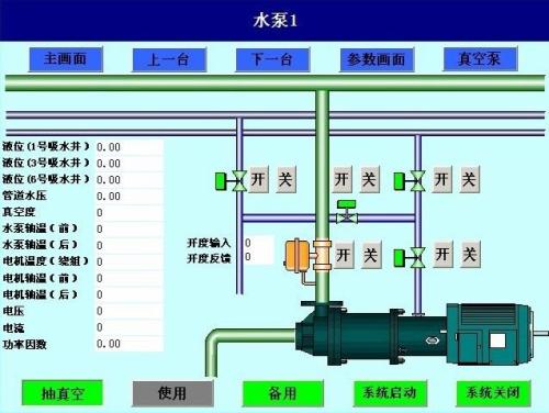 淮南田家庵区水泵自动控制系统八号